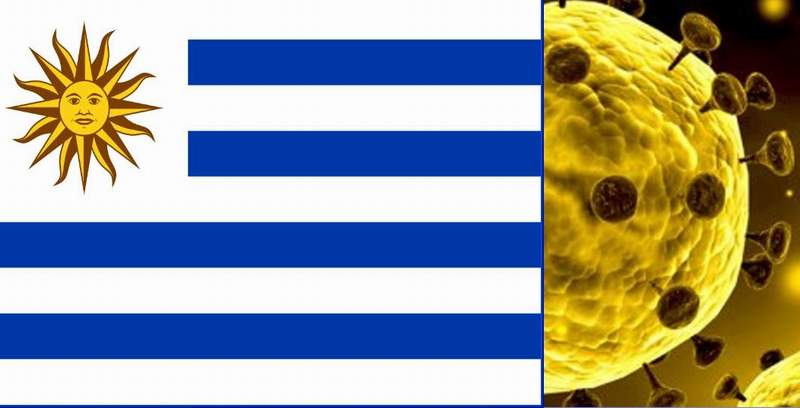 Coronavirus uruguay pasaportenews