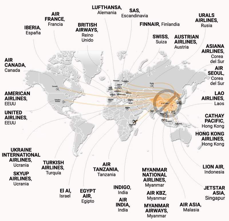 china aerolineas