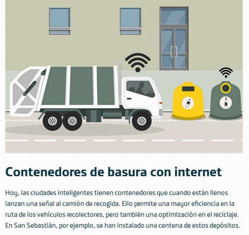 inteligente basura