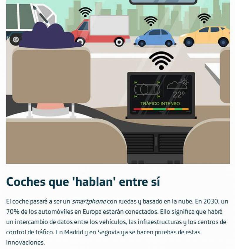 inteligente coches