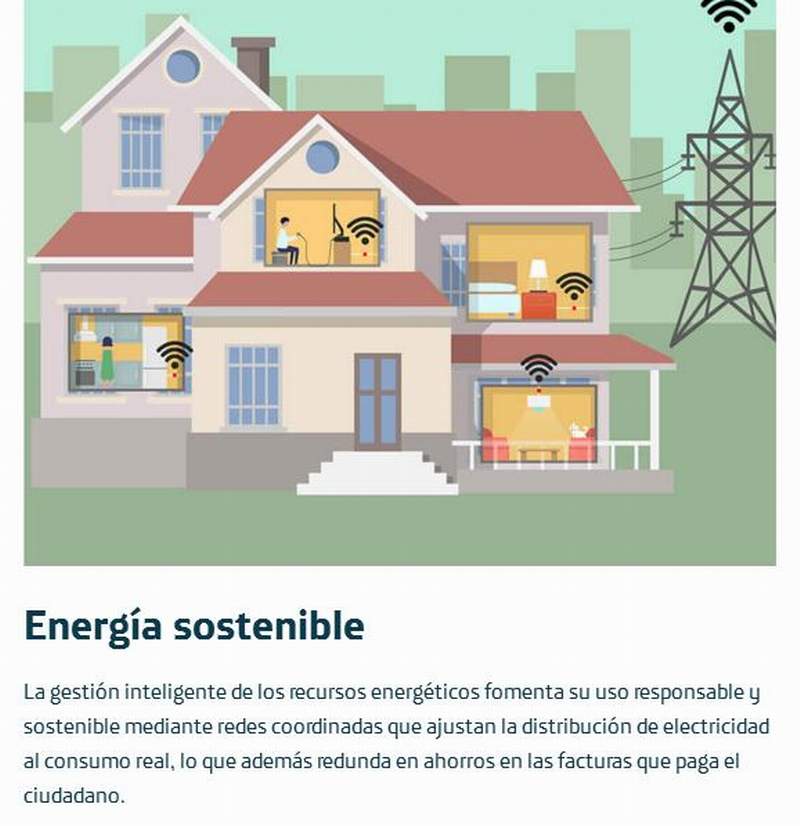 inteligente energia