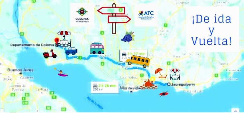 COLONIA PROMO