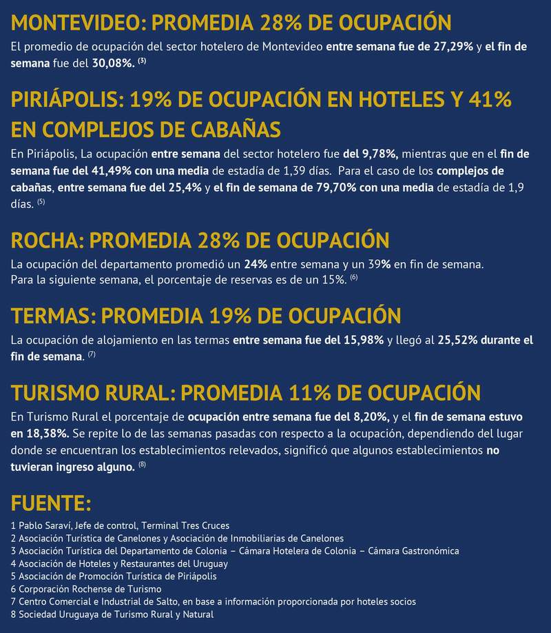 camtor3 de marzo 1