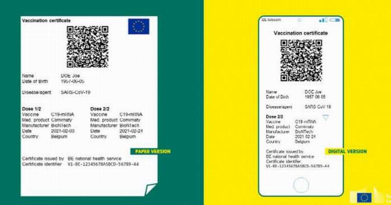 EU Digital Green Certufucate 696x366