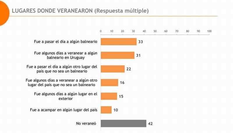 can lugares pasaportenews
