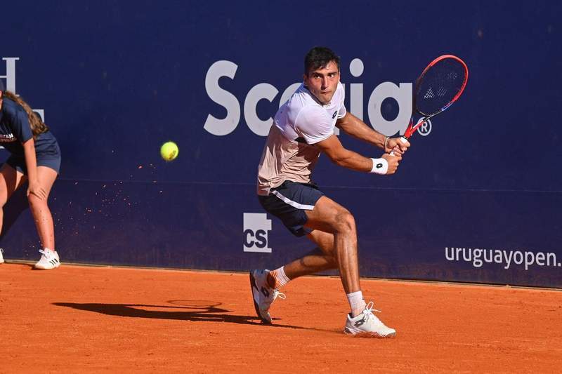 uru open