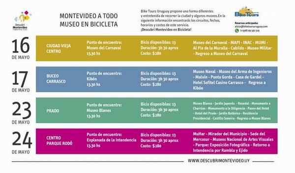 museos_bici