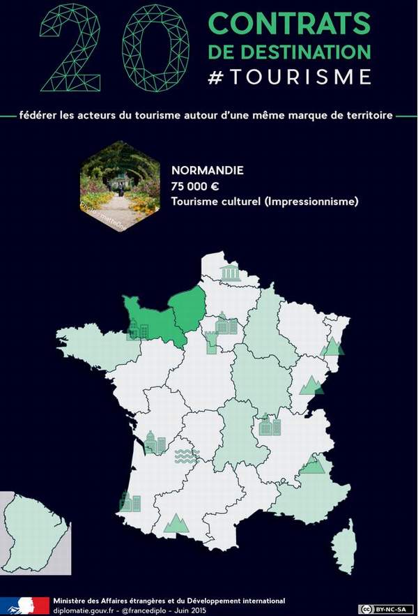 francia