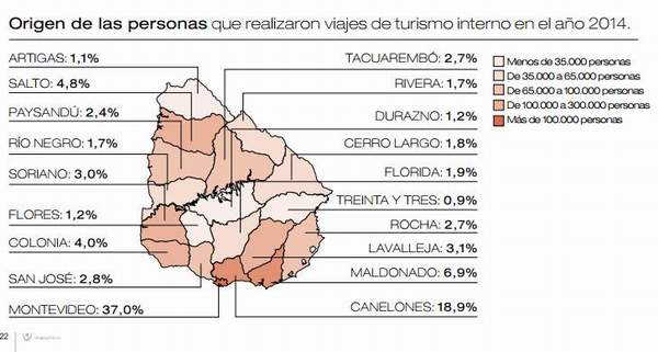 encuesta_turismo_interno