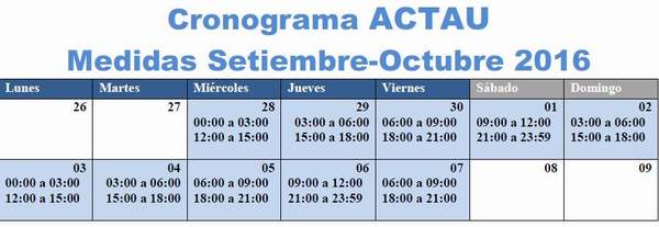 actau_oct_2016