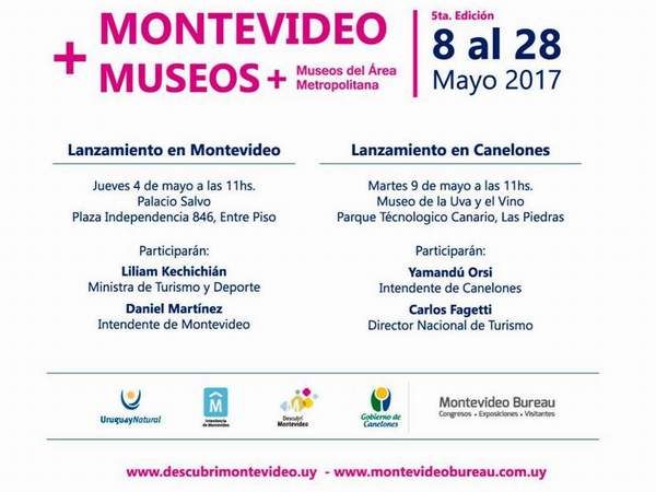 montevideo_mas_museos